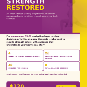 Strength Restored 4/Week (Women)