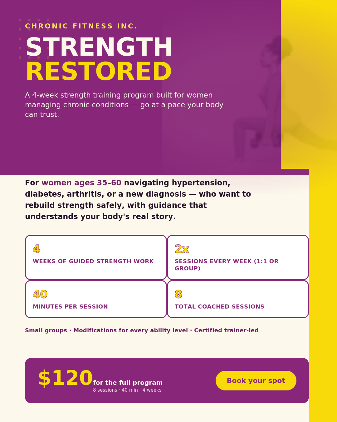 Strength Restored 4/Week (Women)