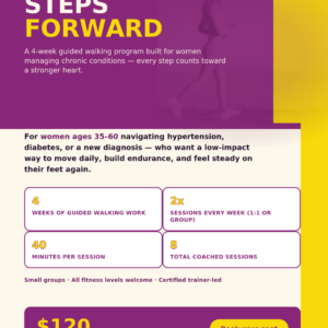 Steps Forward 4/Week (Women)
