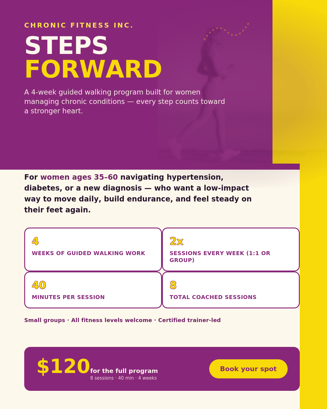 Steps Forward 4/Week (Women)